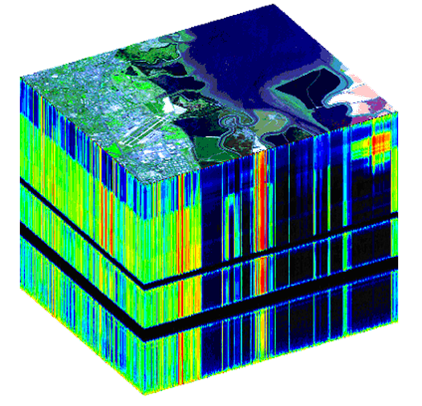 Hyperspectral